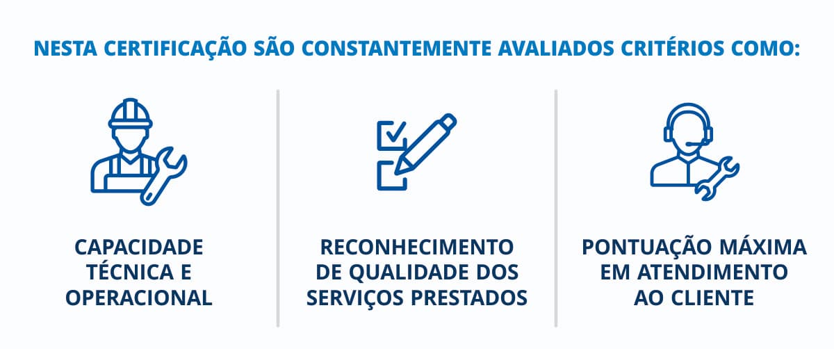 QSI INTEGRADOR WEG 5 ESTRELAS